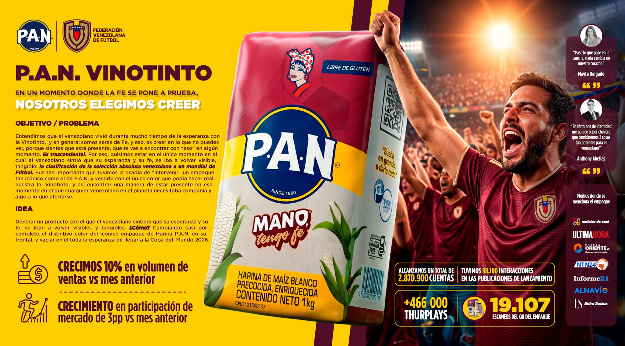 Empaque Vinotinto P.A.N.