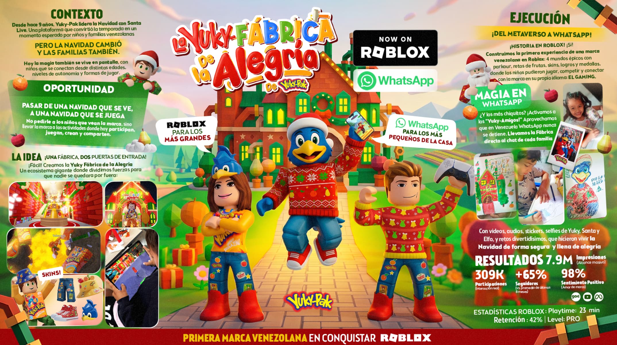 La Yuky-Fábrica de la Alegría